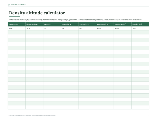 Preview of Density Altitude Calculator Sheet