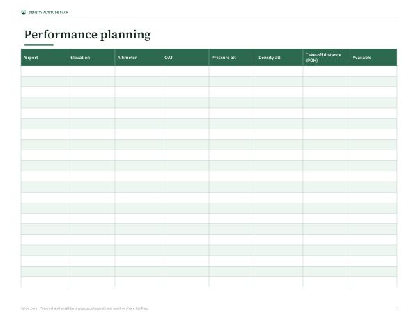 Preview of Density Altitude Planning Worksheet